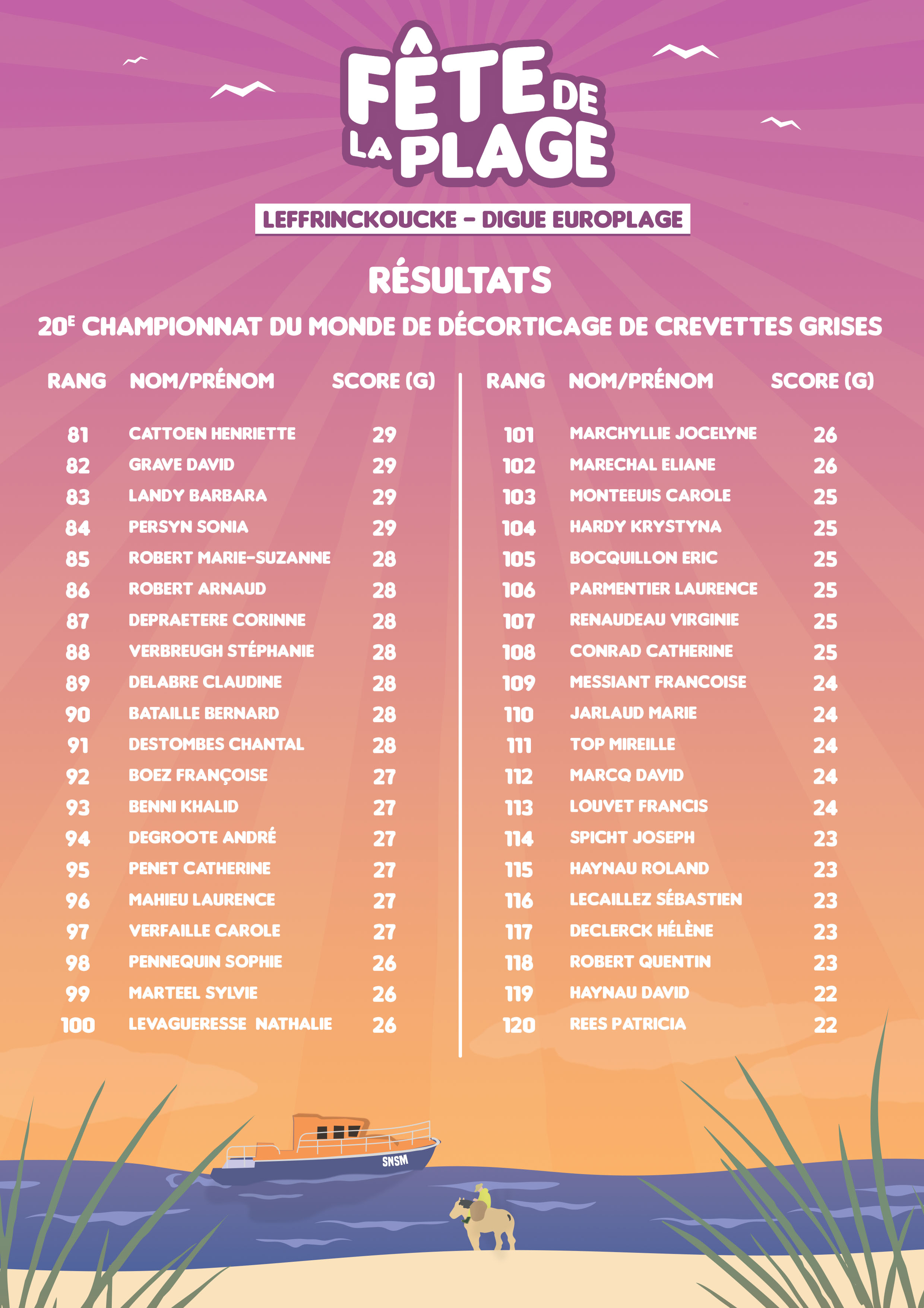 20e CDMDCG - Tableau 3.jpg