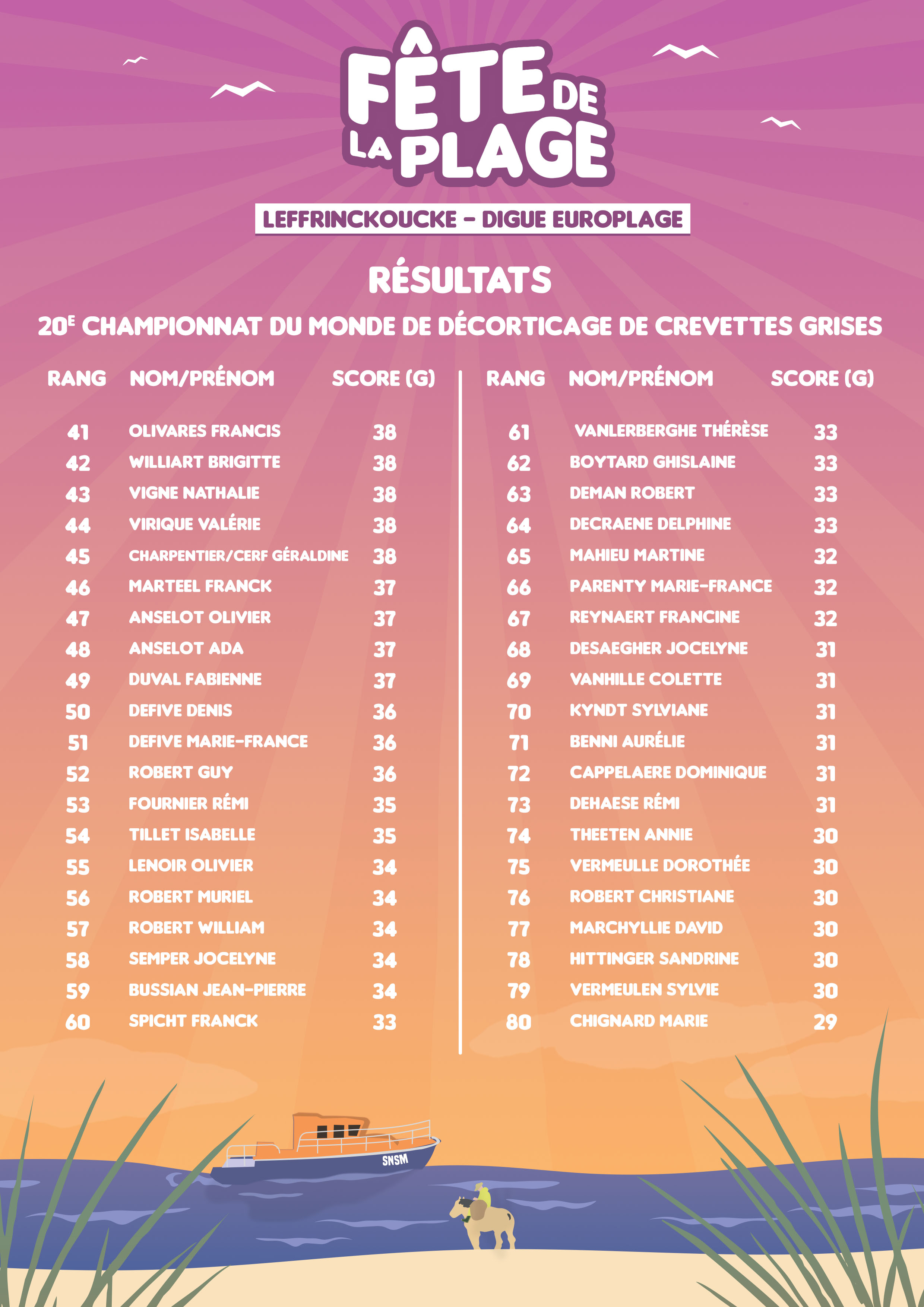 20e CDMDCG - Tableau 2.jpg