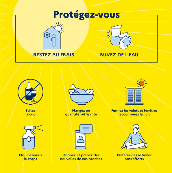 Canicule.png