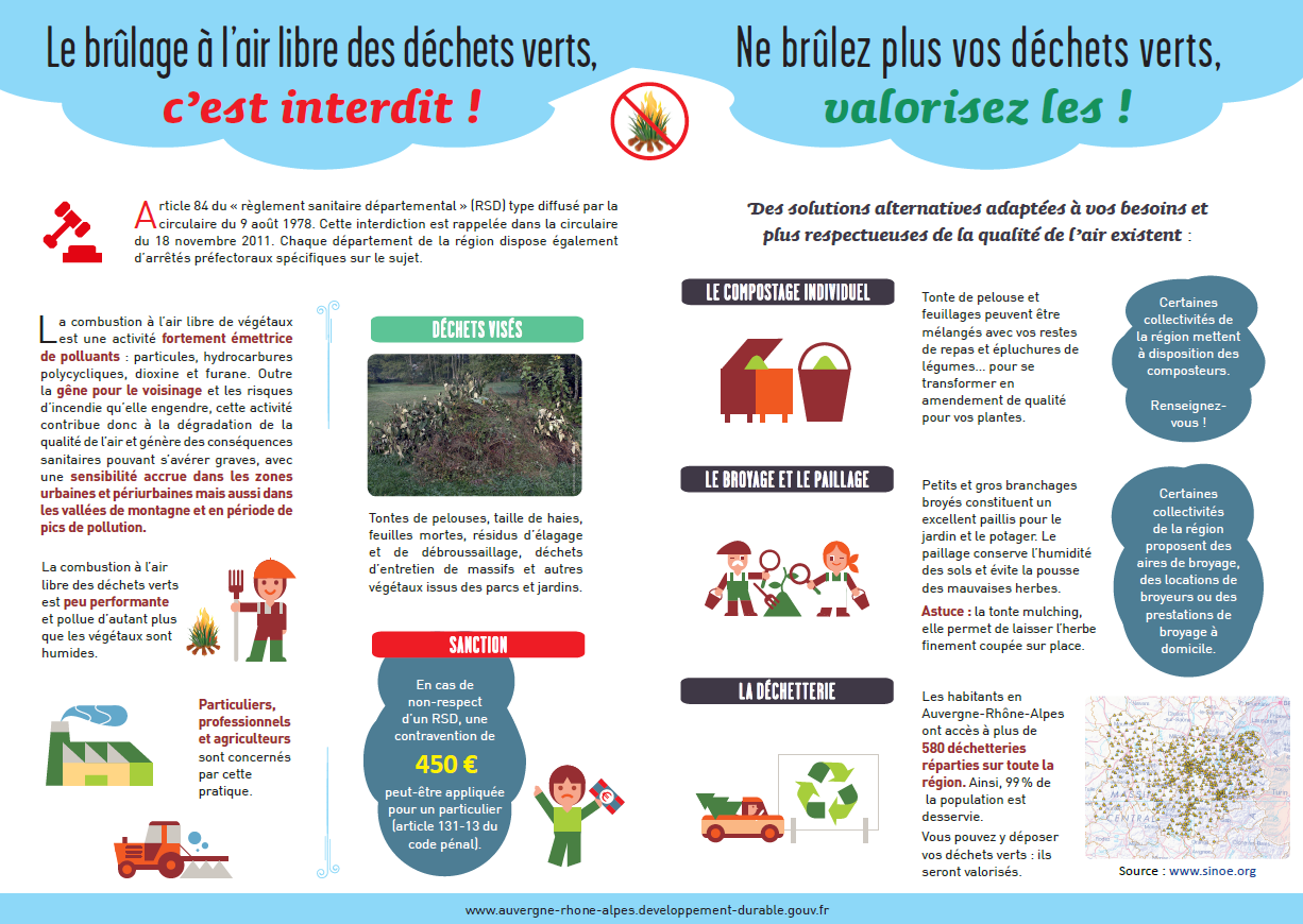 Bruler_dechets_100521-2.PNG