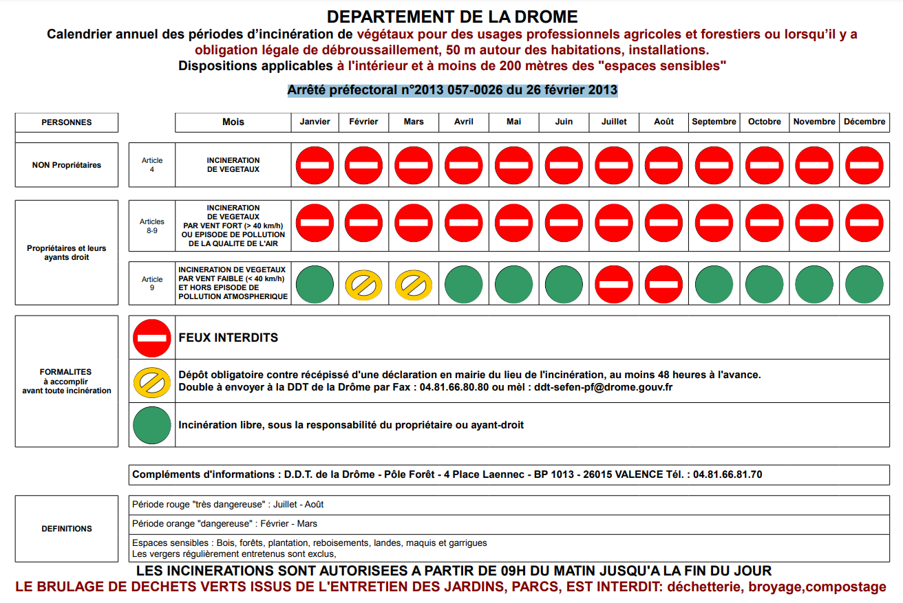 Calendrier Incinération des végétaux.png