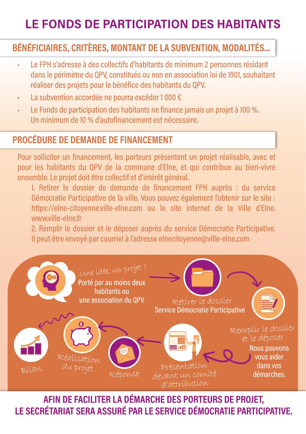 Flyer-A5-verso-FDPH.jpg