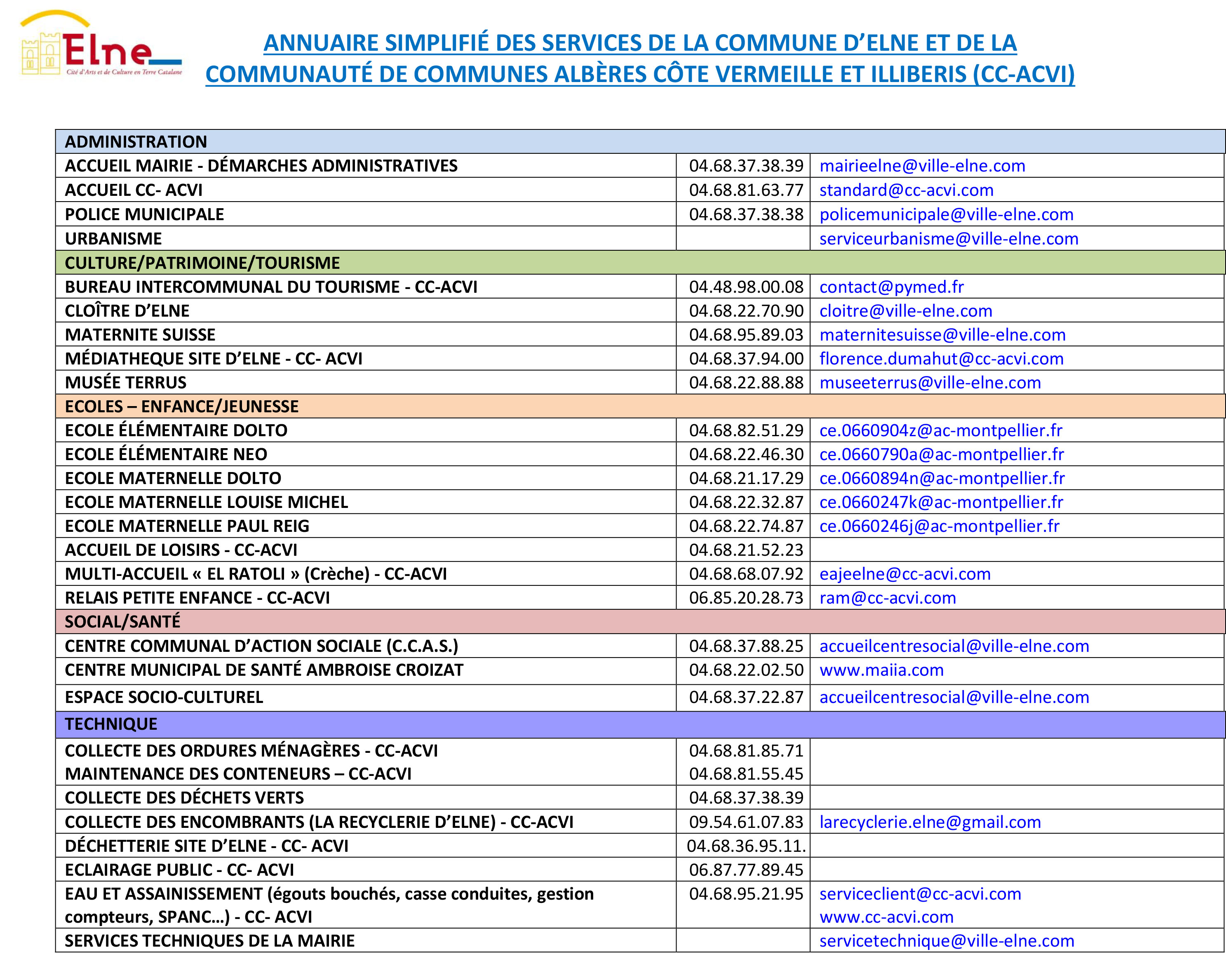 Annuaire-simplifie-Tableau-du-22-08-2022.jpg