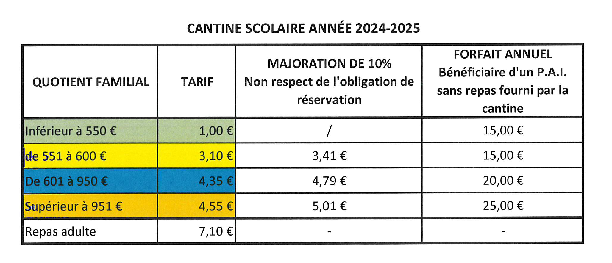TARIFS CANTINE par quotient familal 2024-2025.jpg
