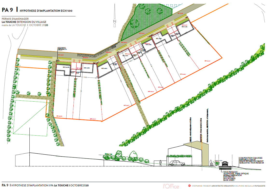 Hypothese implantation la Touche.png