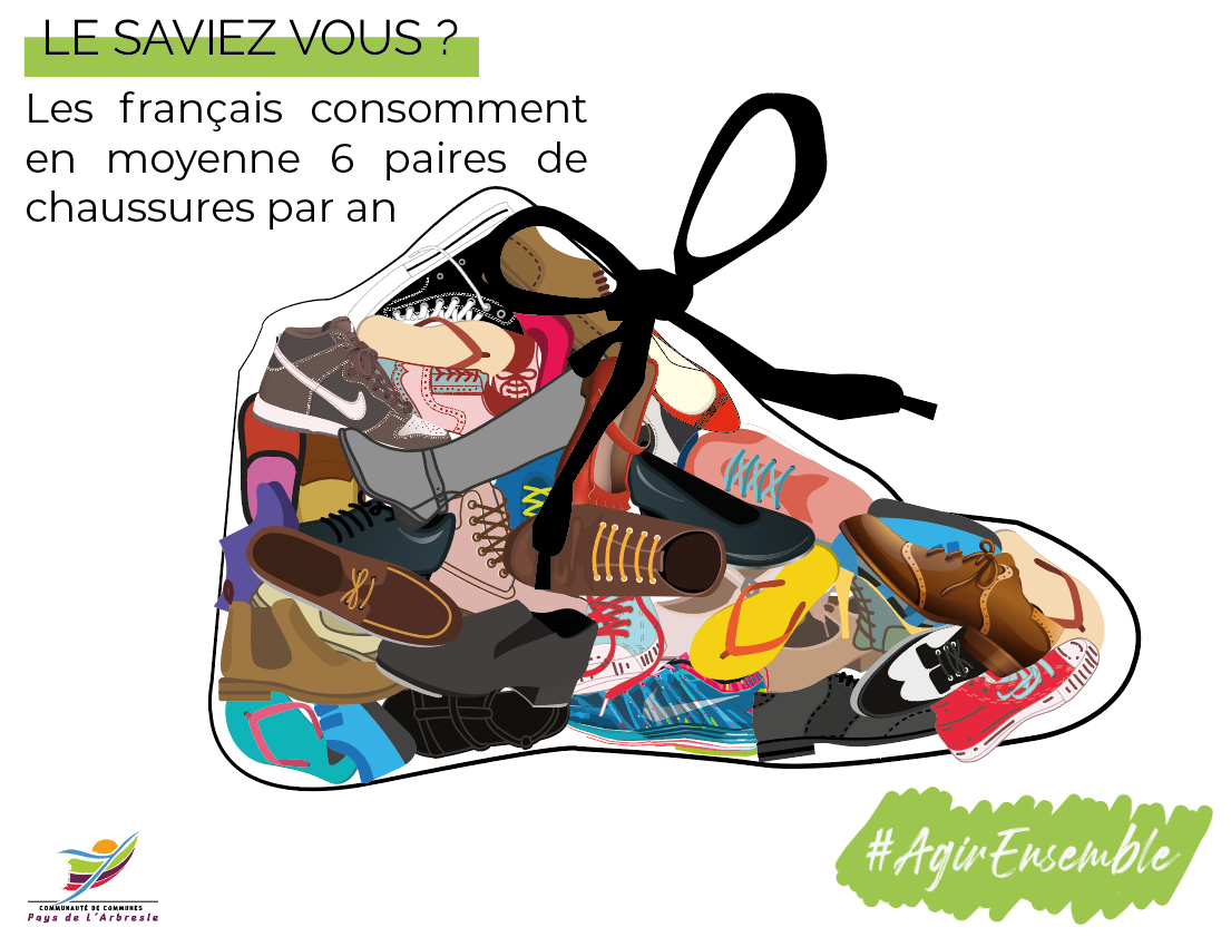 AgirEnsemble-chaussures.png
