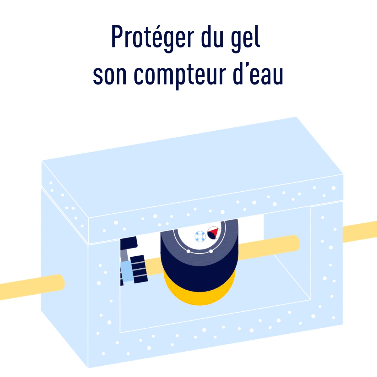 Master_Gaz et Eaux_Gel_Projet_écran1.jpg