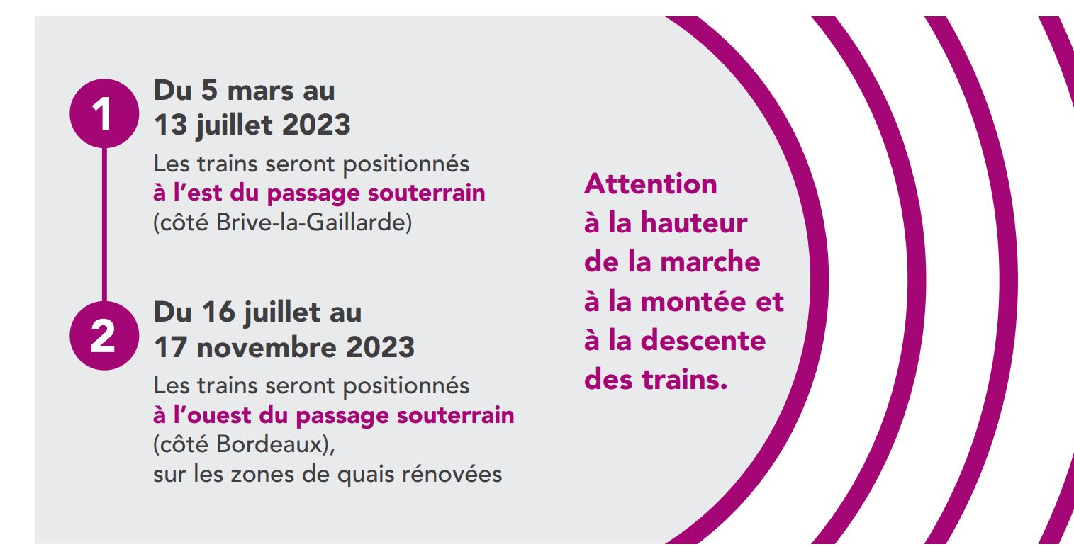 Travaux gare affiche 2.JPG