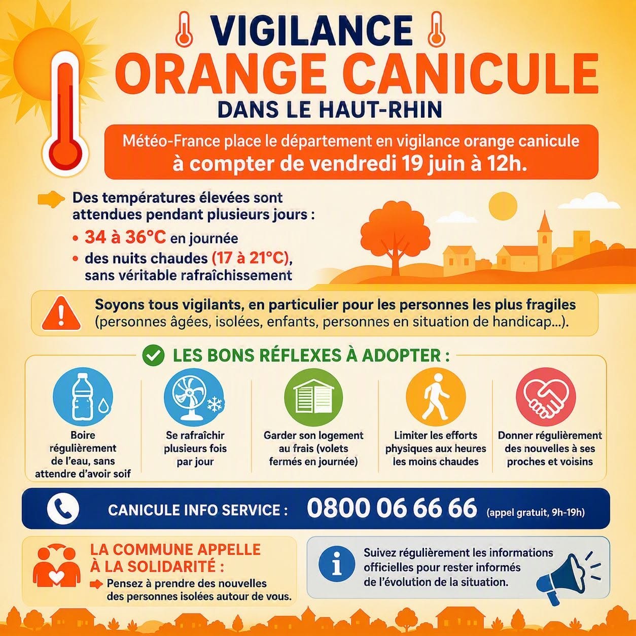 ALERTE CANICULE