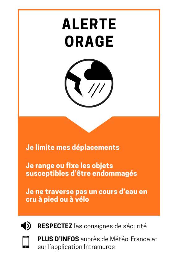 Alerte-orage-ORANGE.png