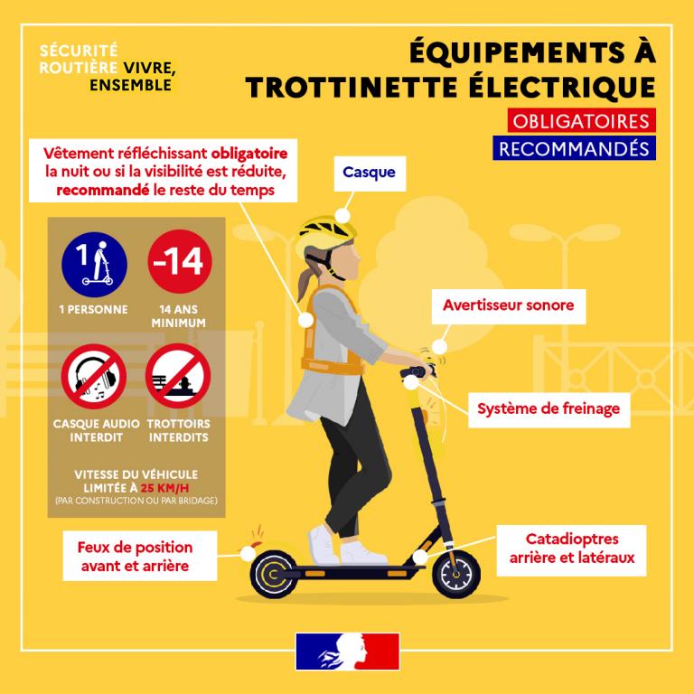 equipements_trotinette-89.jpg