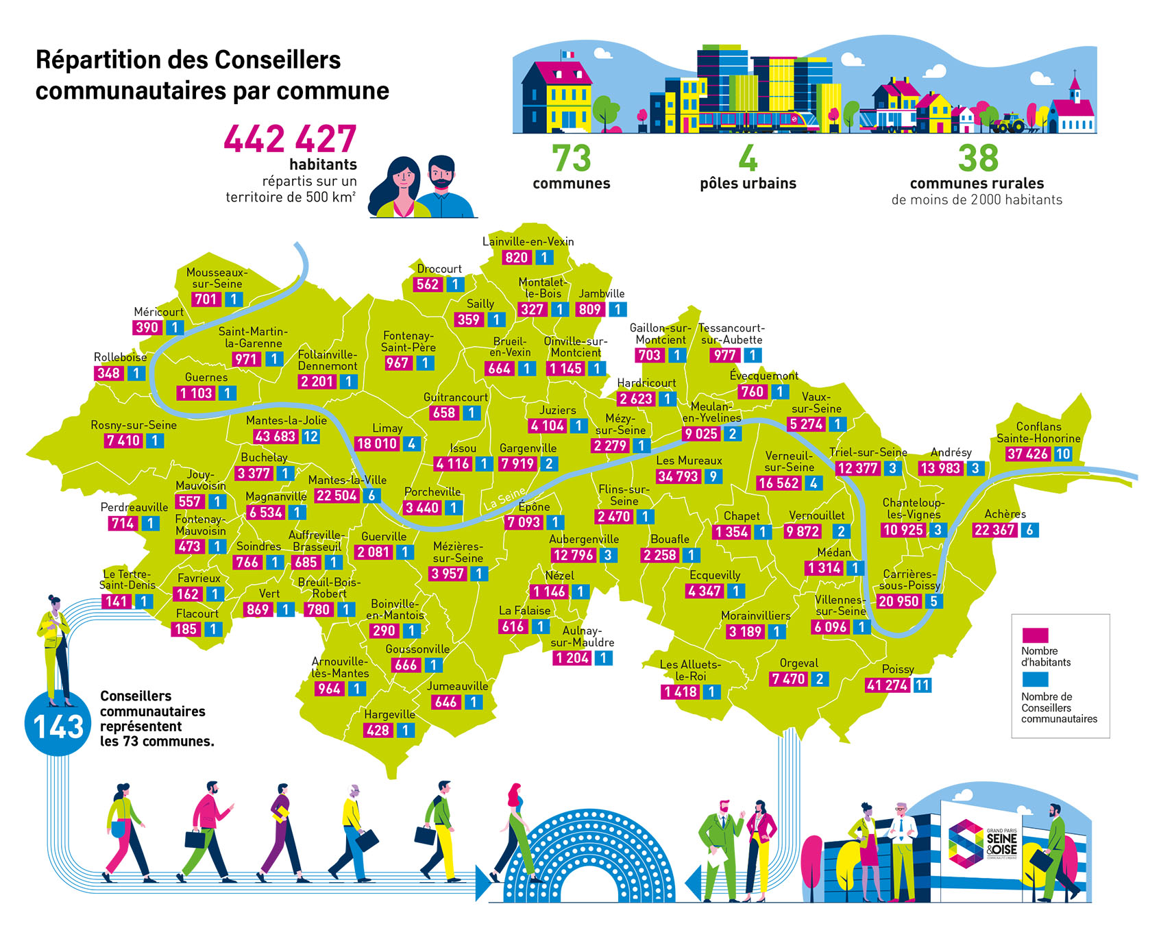 Carte GPSEO.jpg