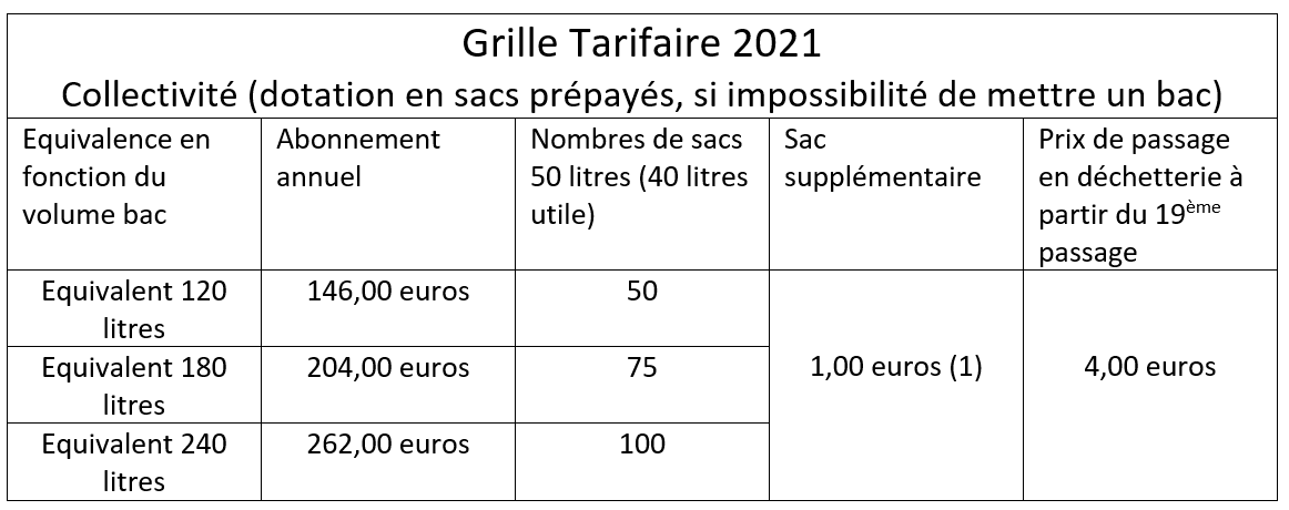 Capture d’écran 2021-03-19 101830.png