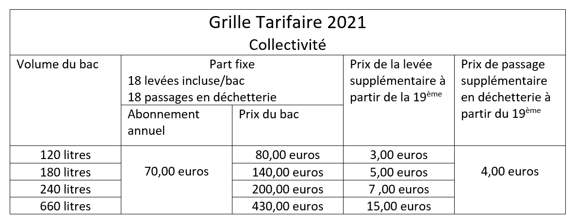 Capture d’écran 2021-03-19 101144.png