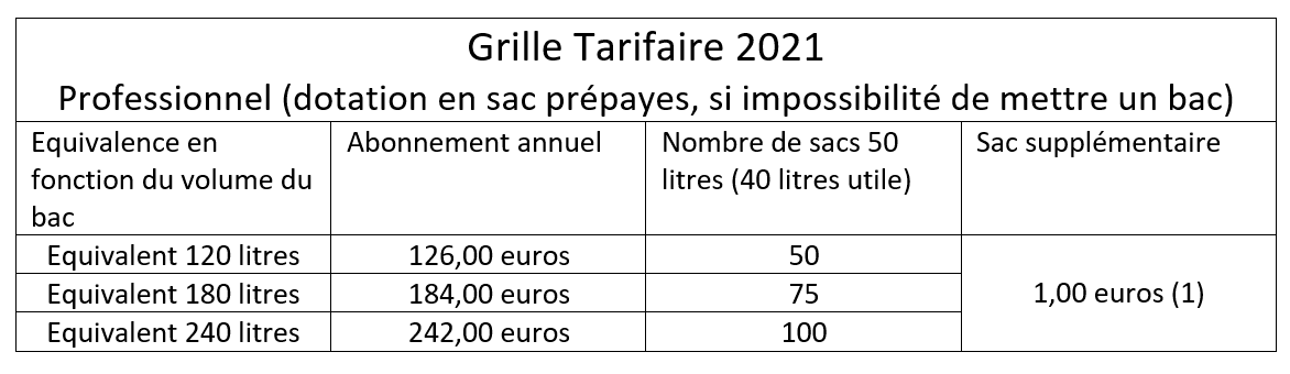 Capture d’écran 2021-03-19 101332.png
