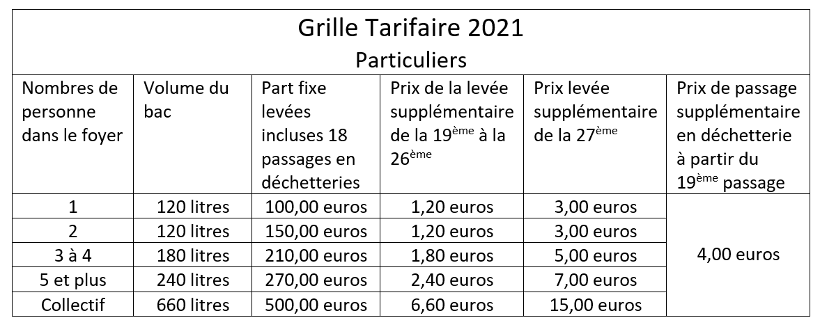Capture d’écran 2021-03-19 101025.png