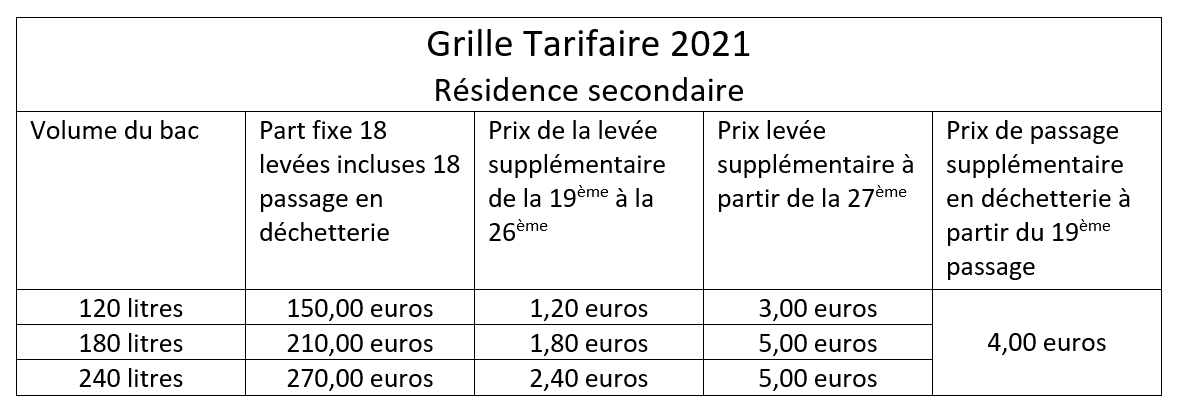 Capture d’écran 2021-03-19 101055.png