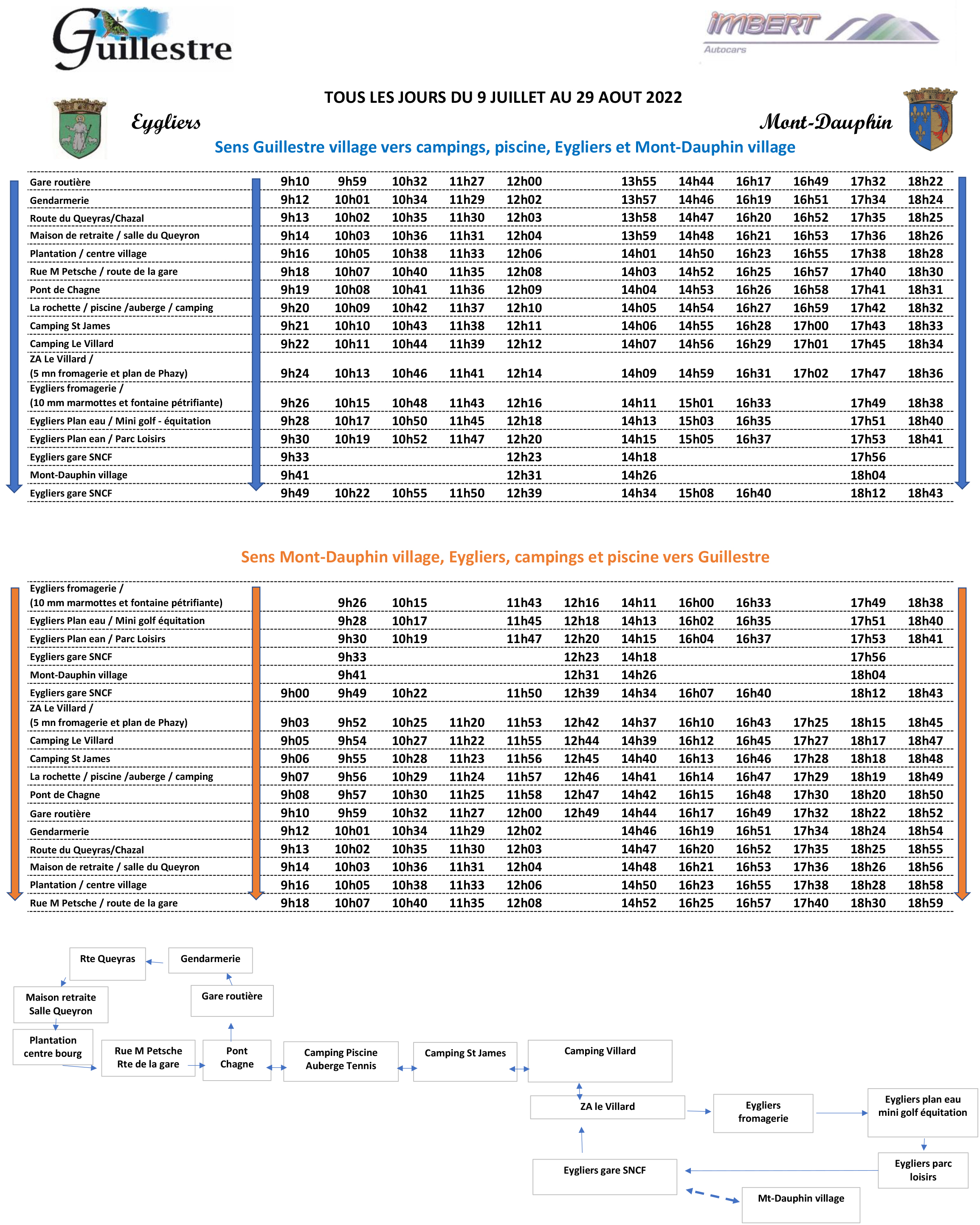 nouveaux horaires navettes été 2022.jpg