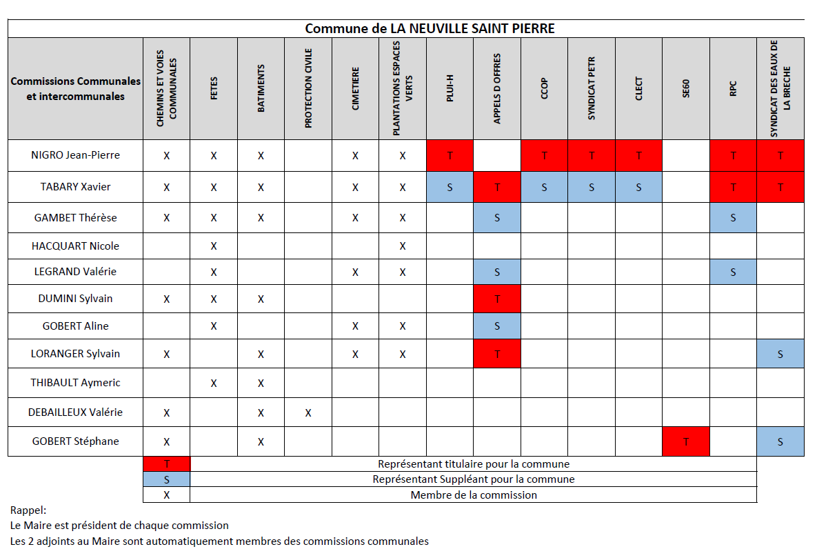 Capture d’écran 2026-06-19 105840.png