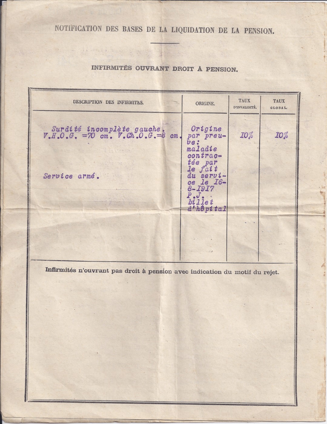 14-18 PAYSAN Alphonse 1896 Pension 0002.jpg