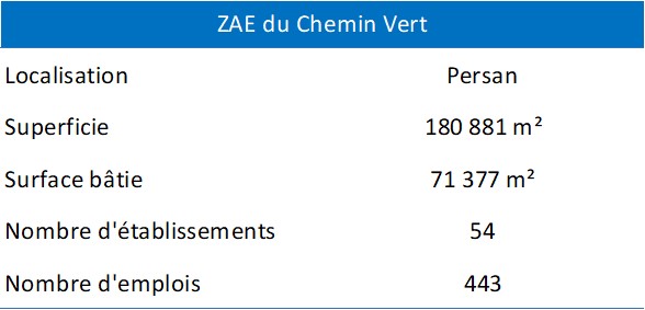 Chemin Vert.jpg