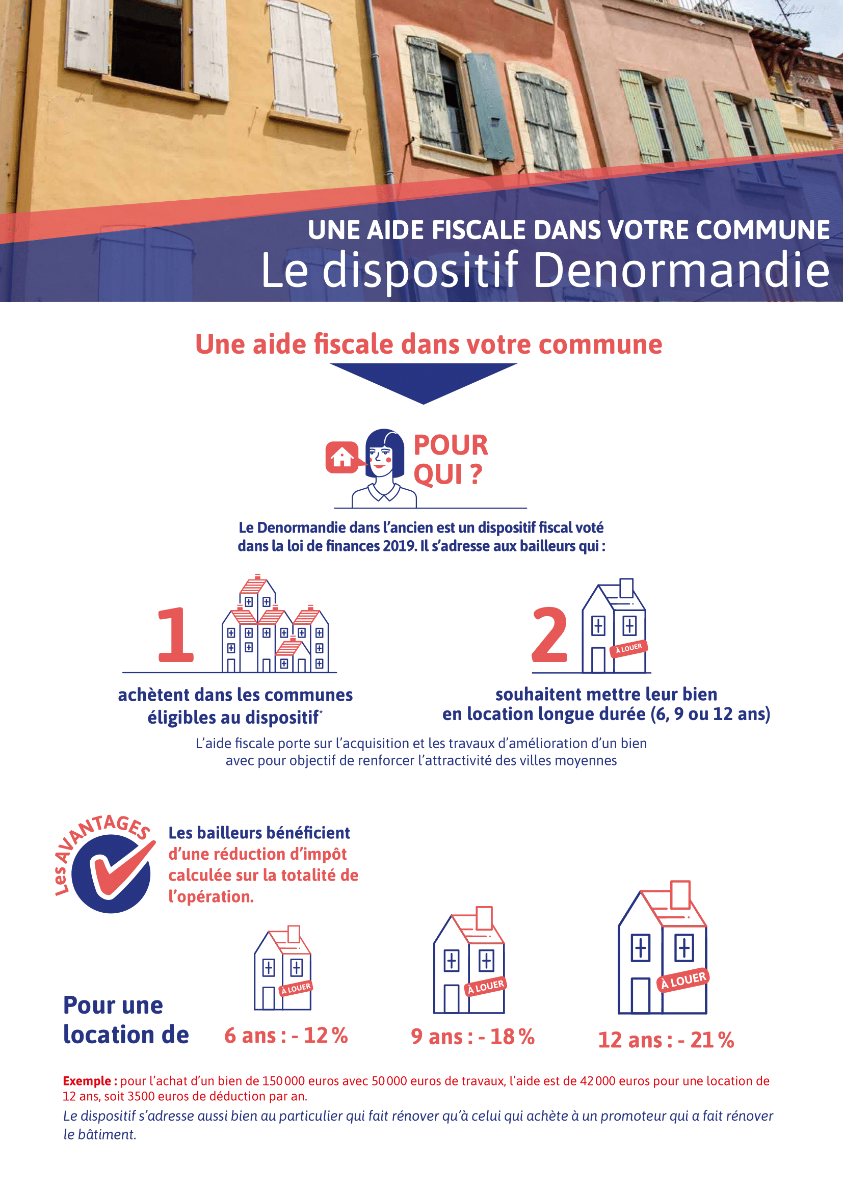 Dispositif Denormandie page1-1.png