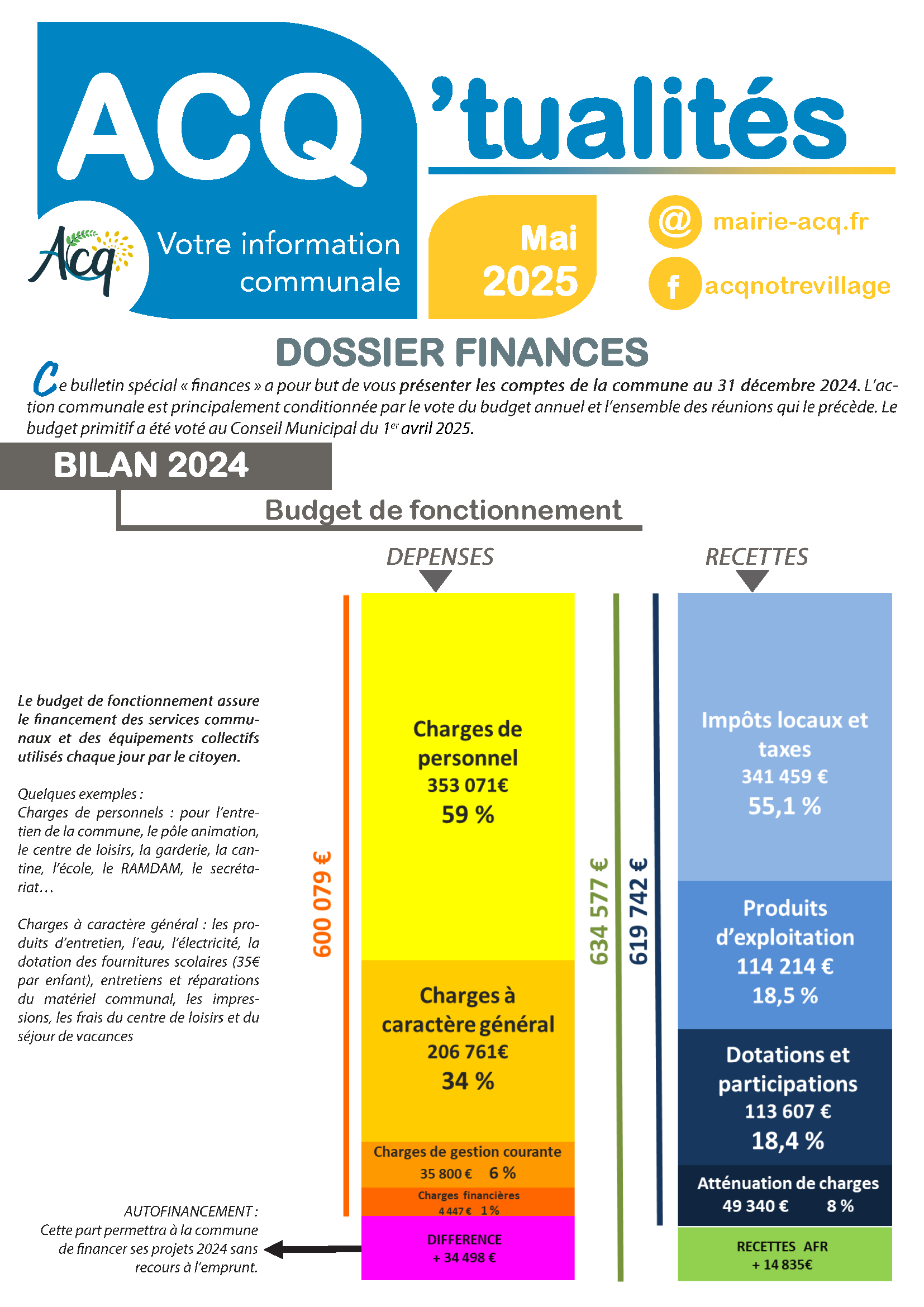 Acq_tualités Mai 2025 Finances_Page_1.png