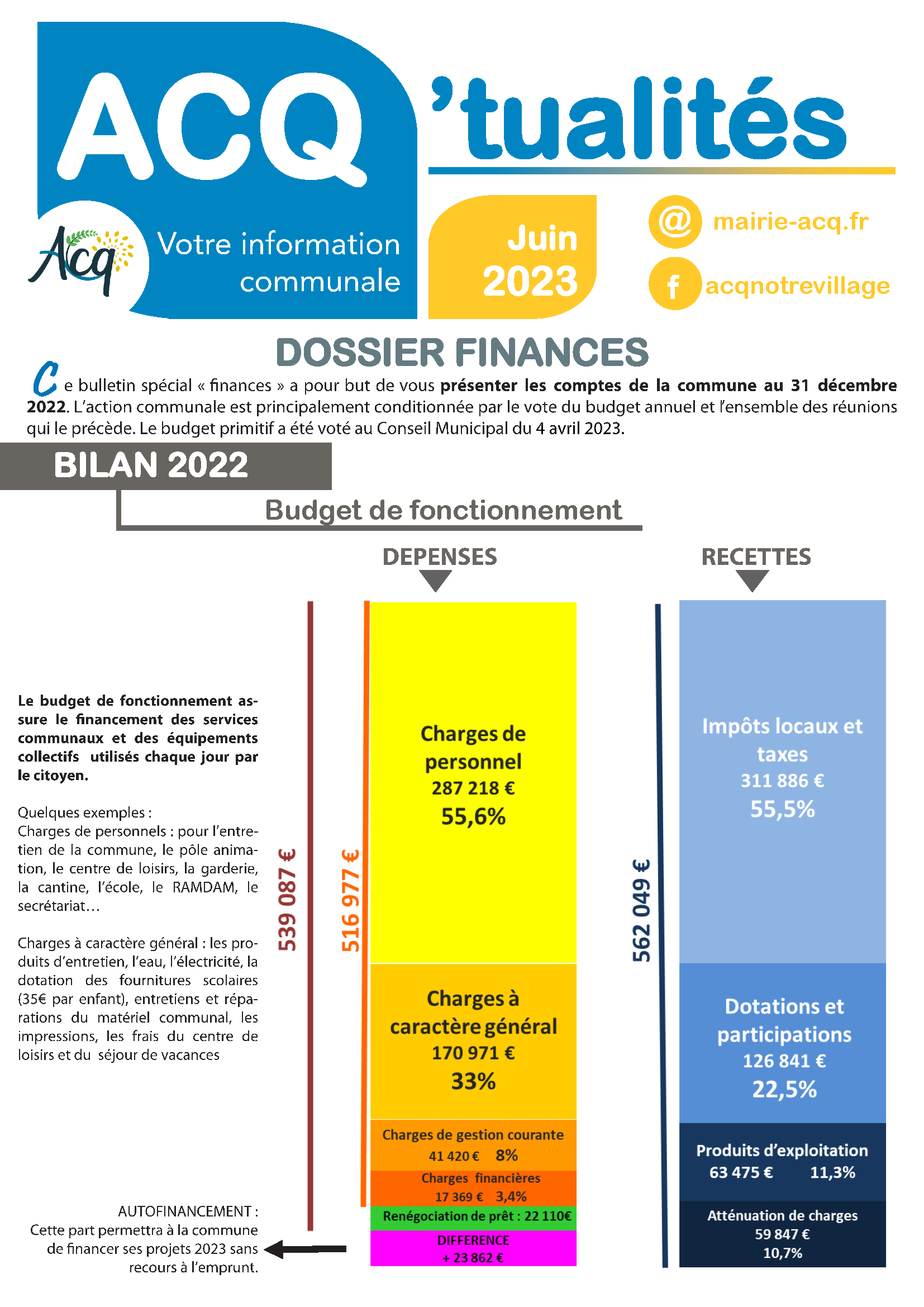 Acq_tualités Juin 2023 Finances A4_Page_1.png