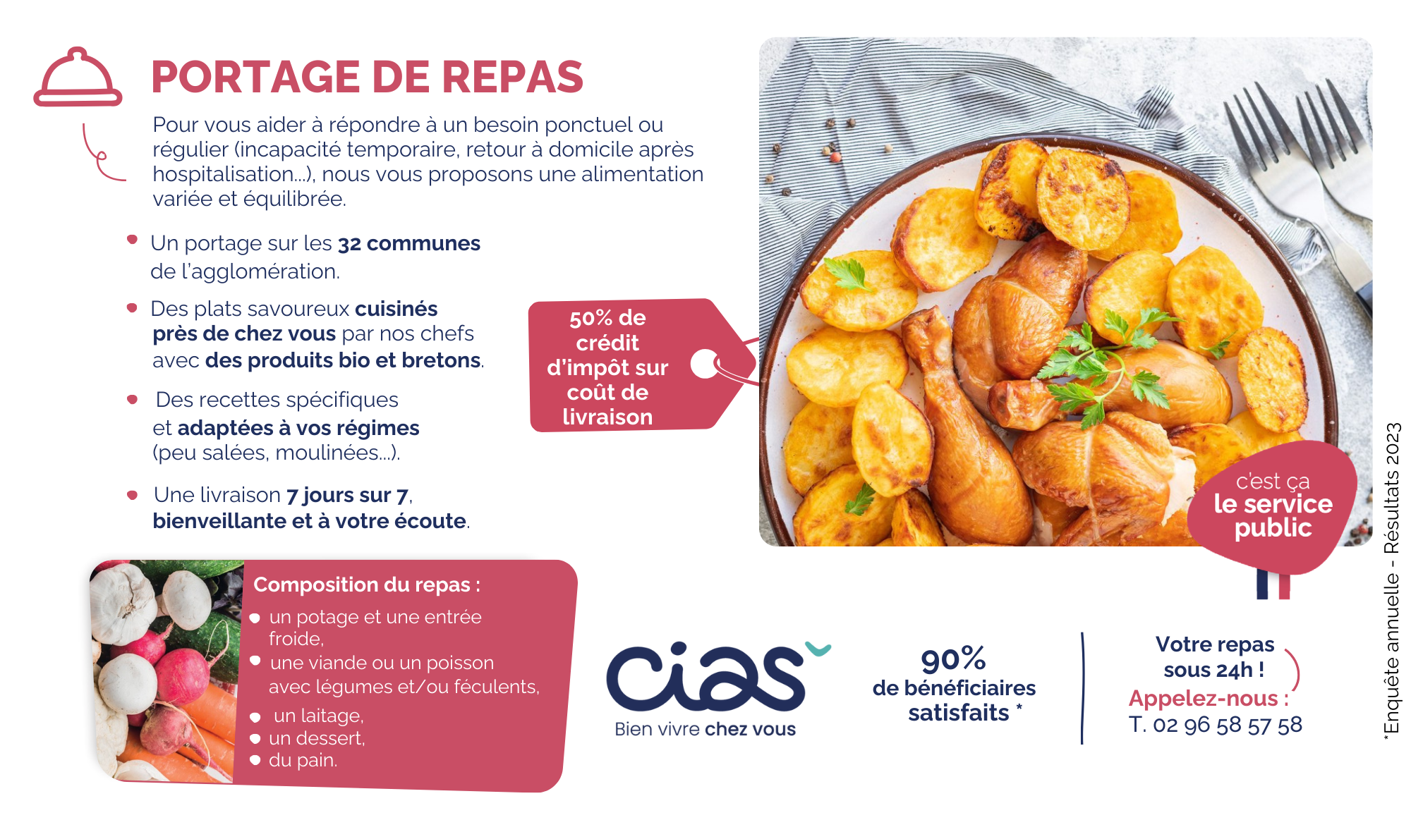 Info Portage CIAS -2025_1_.png