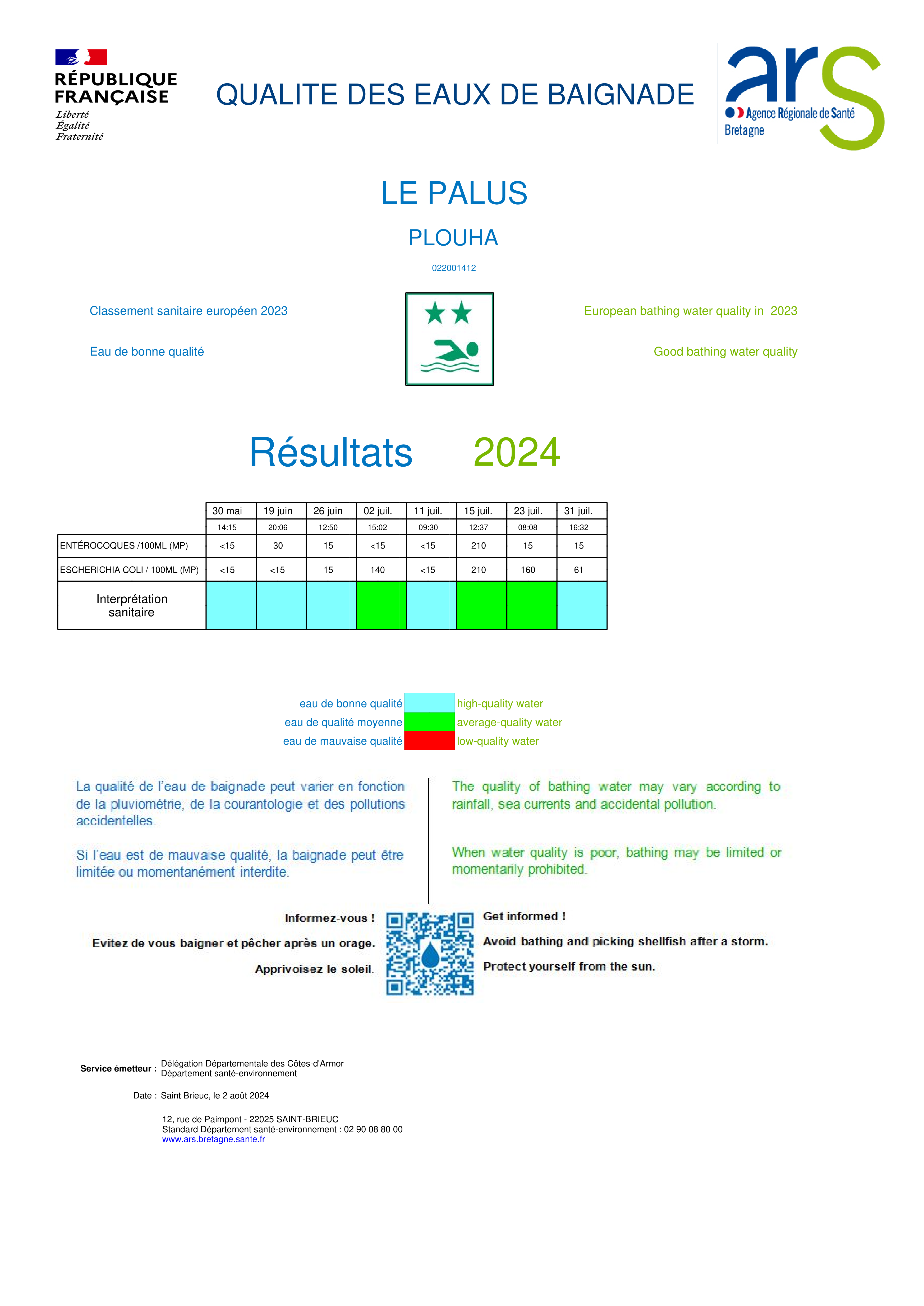 22222-PLOUHA-2024-08-02-1.png