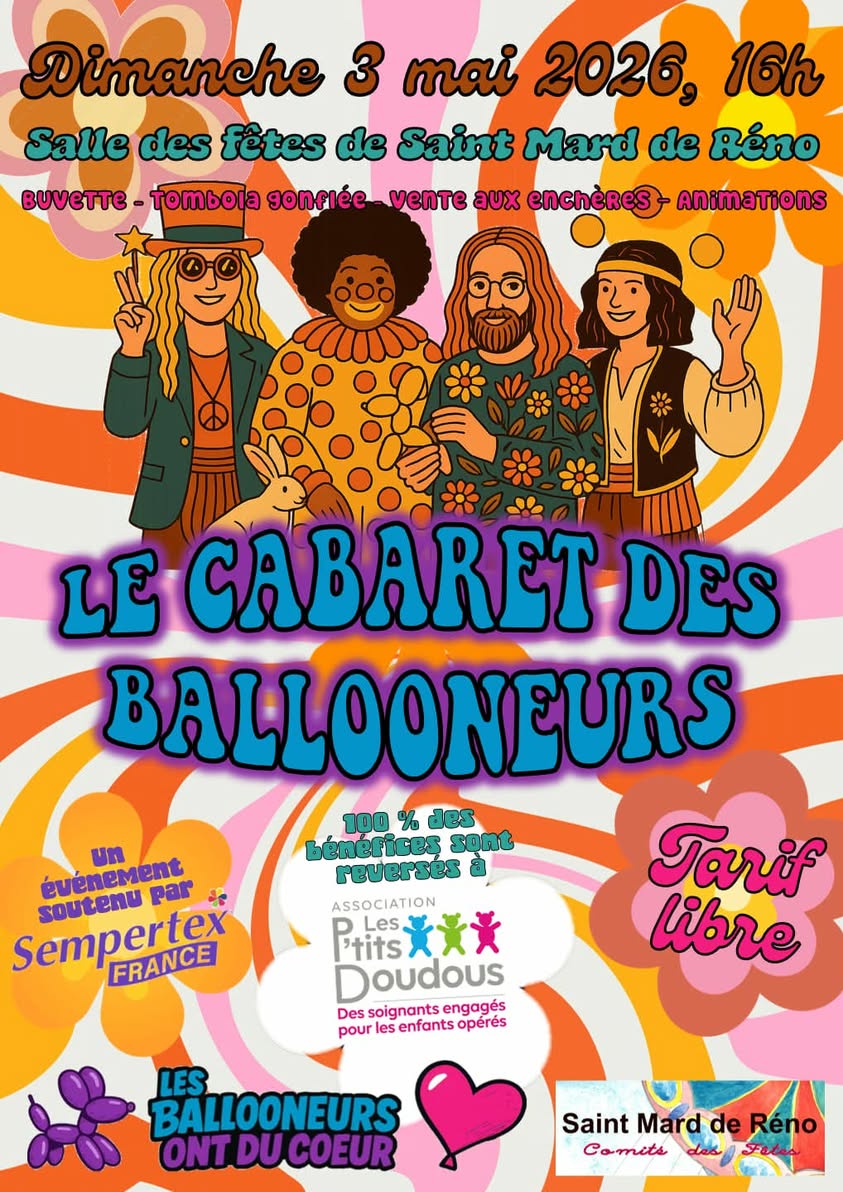 Le Cabaret des Ballooneurs