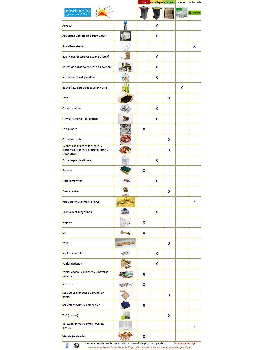 Tri des déchets.jpg