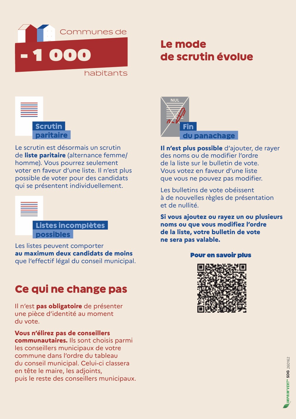 Nouveau mode de scrutin