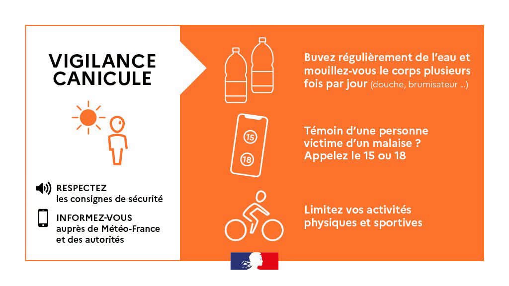 Canicule orange.jpg