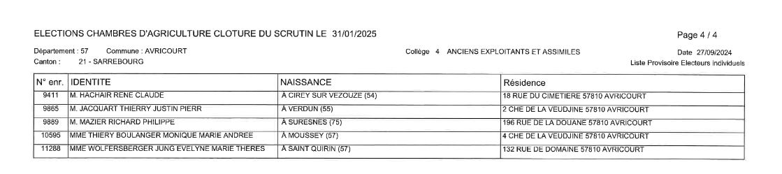 ELECTION CHAMBRE DE L4AGRICULTURE 6.JPG