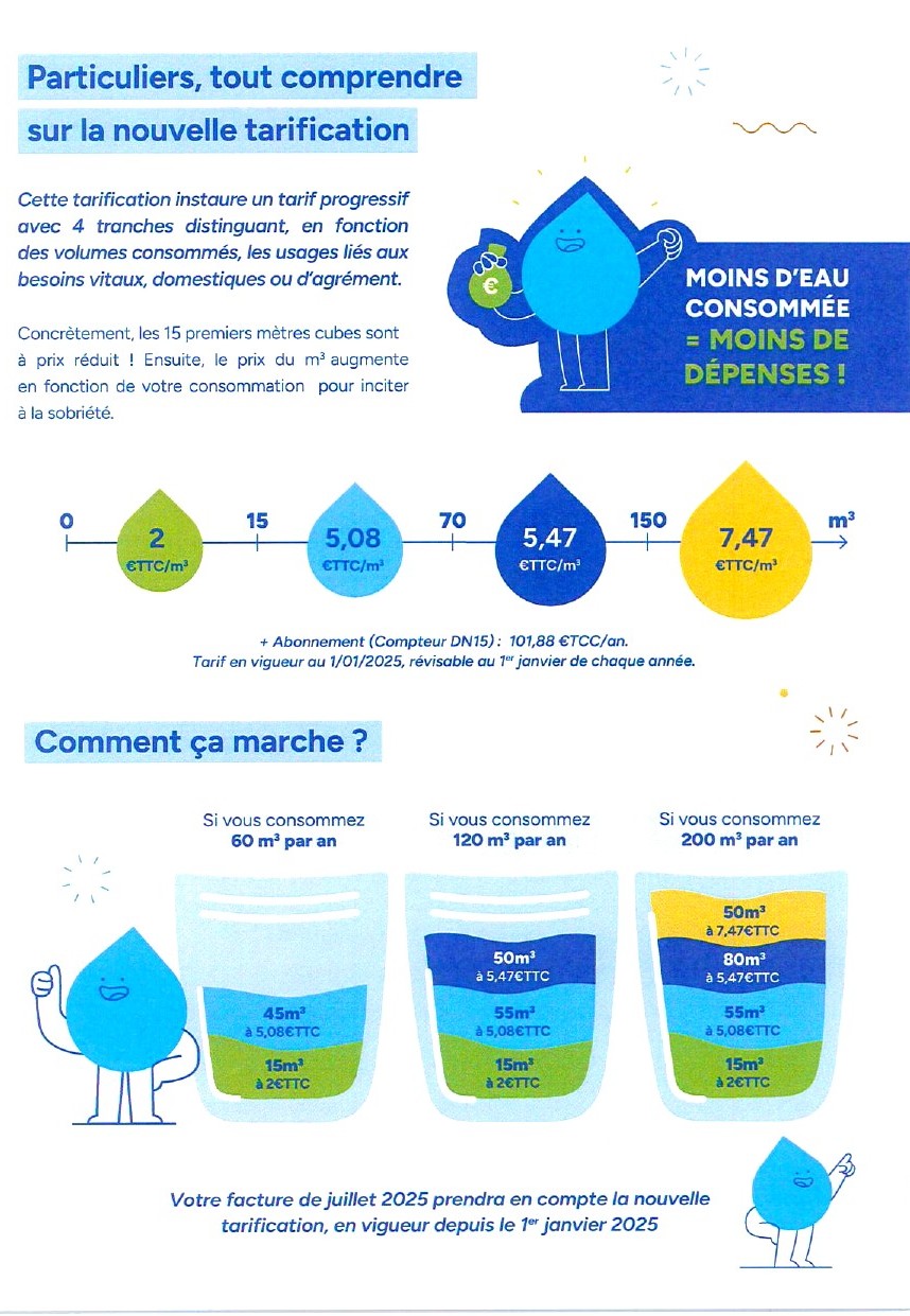 eau suez tarif p3.jpg