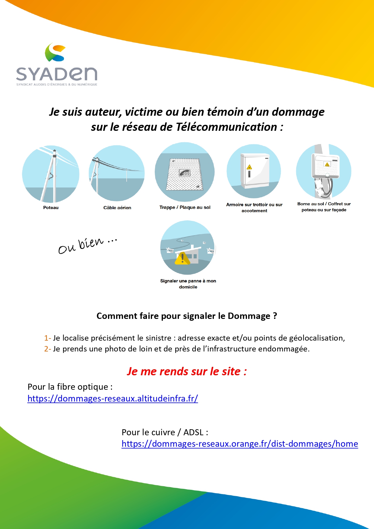 Procédure signalement Dommage sur réseau de Télécommunication _1__page-0001.jpg