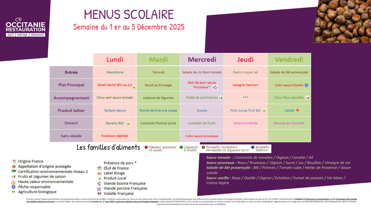 menu restaurant scolaire du 1 au 5 decembre 2025.png