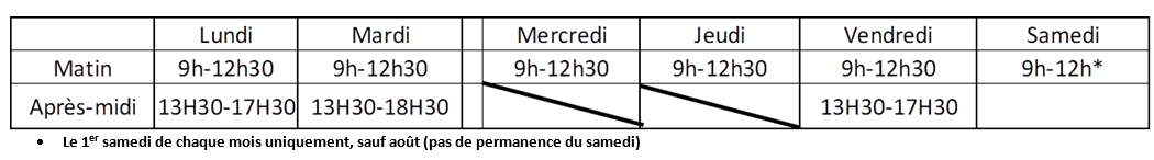 NOUVEAUX HORAIRES 2021.png