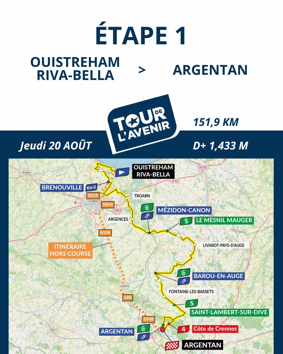 Tour de l_avenir 2026.jpg