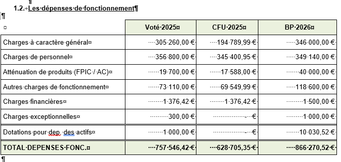 Fonctionnement dépenses.png