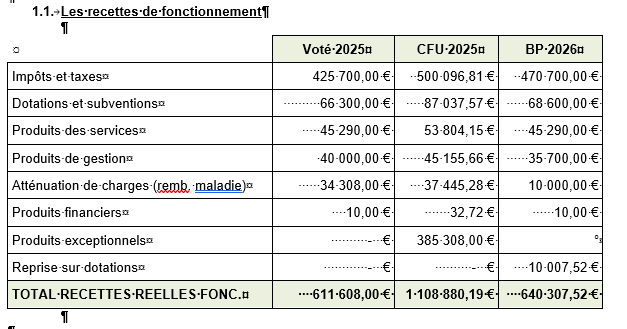 Fonctionnement recettes.png