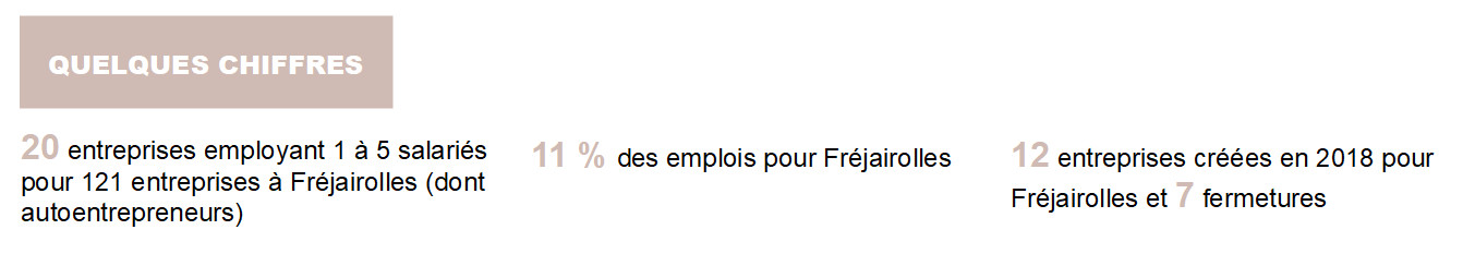 chiffres entreprises.png