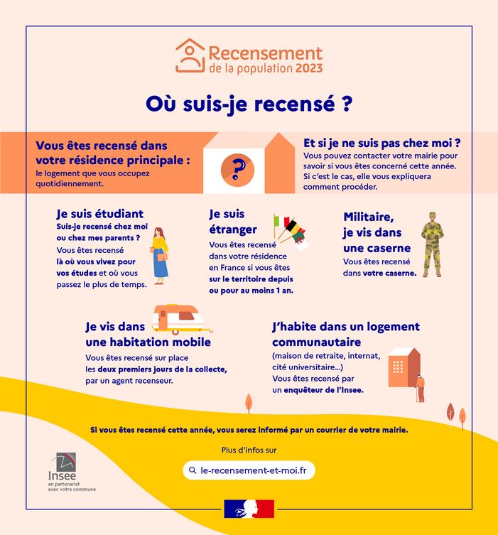 Pourquoi le recesement.jpg
