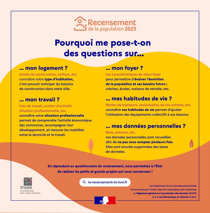 Pourquoi le recesement.jpg