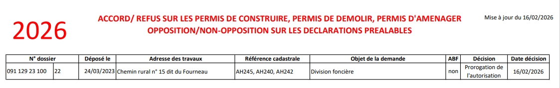 Autorisations d_urbanisme accordées au 16.02.2026 - 2.jpeg