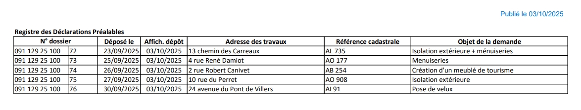 3. Affichage 2025 - Edition du 03.10.2025 v.2.jpeg