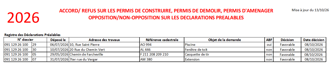 Publication du 13 Oct 2026.png