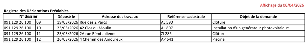 6. Affichage 2026 - Edition du 06.04.2026.jpeg