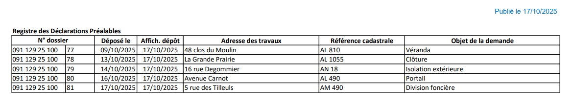 4. Affichage 2025 - Edition du 17.10.2025 v.2.jpeg